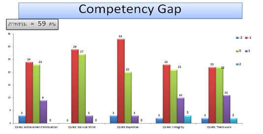 competency-gap-jpg